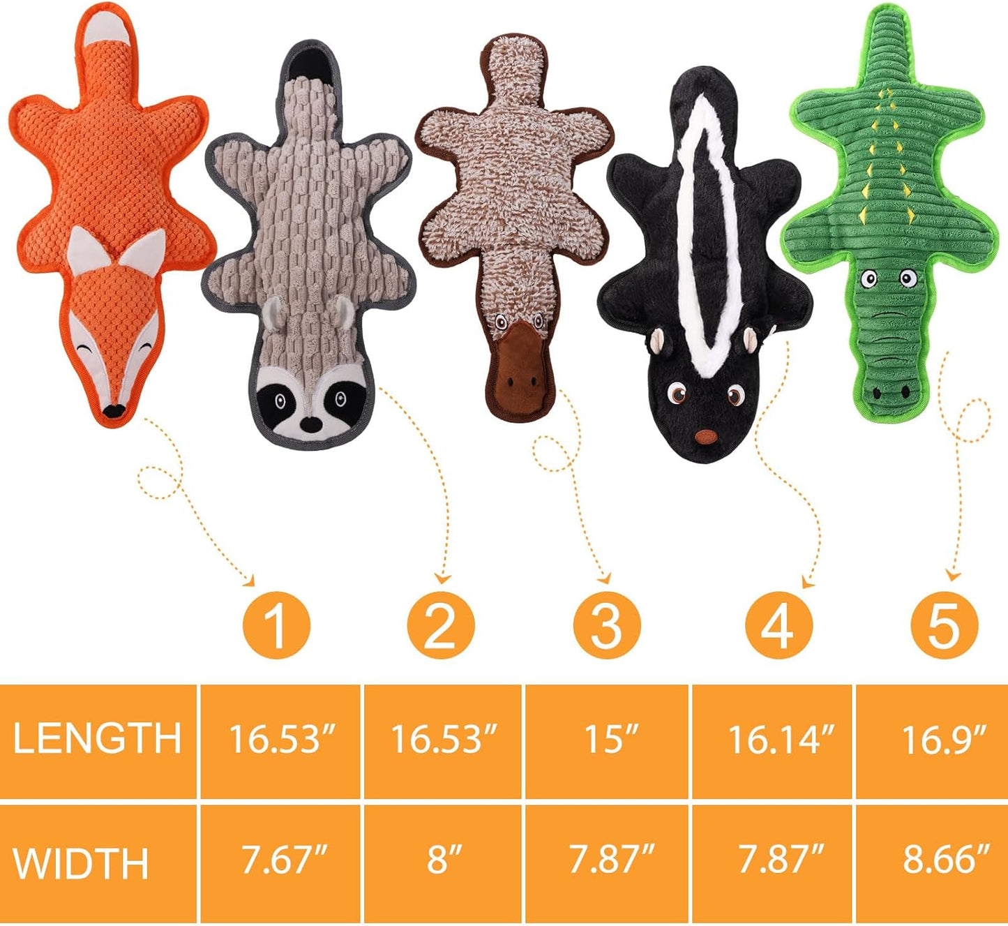 Eneston 5 Pack No Stuffing Squeaky Dog Toys for Large Dogs - Interactive Durable Plush Chew Toy with Crinkle Paper, Safe Pet Toy for Small to Large Breed, Ideal for Puppy Gifts & Tug of War Toys