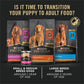 Purina Pro Plan High Protein Dry Puppy Food, Chicken and Rice Formula - 6 lb. Bag