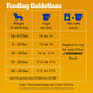 Pedigree Complete Nutrition Adult Small Dog Dry Dog Food, Grilled Steak & Vegetable Flavor, 14 lb. Bag