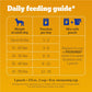 Pedigree Choice Cuts in Gravy Adult Soft Wet Dog Food Variety Pack, 3.5 oz. Pouches, 30-Count