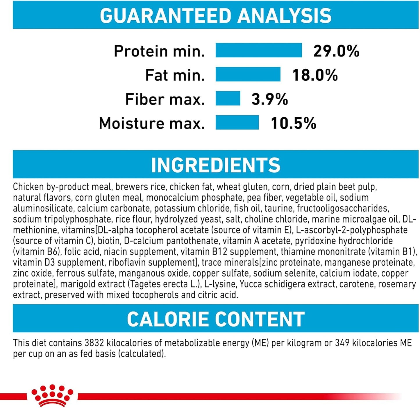 Royal Canin Size Health Nutrition Small Puppy Dry Dog Food, 4 lb Bag