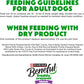 Purina Beneful Freshly Prepared Blends Wet Dog Food Variety Pack with Beef, Chicken, or Lamb Dog Food - (Pack of 12) 10 oz. Tubs