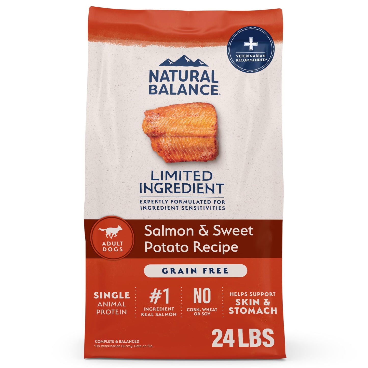 Natural Balance Limited Ingredient Adult Dry Dog Food - Balanced Nutrition for Adult Dogs - Grain-Free, Soy-Free Recipe - Limited Ingredient Formula