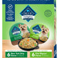 Blue Buffalo Delights Natural Adult Small Breed Wet Dog Food, Variety Pack, Made with Natural Ingredients, Filet Mignon & New York Strip Recipe in Hearty Gravy, 3.5-oz. Cups (12 Count, 6 of Each)