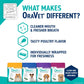 ORAVET Dental Chews for Dogs, Oral Care and Hygiene Chews (Medium Dogs, 25-50 lbs.) Purple Pouch, 30 Count